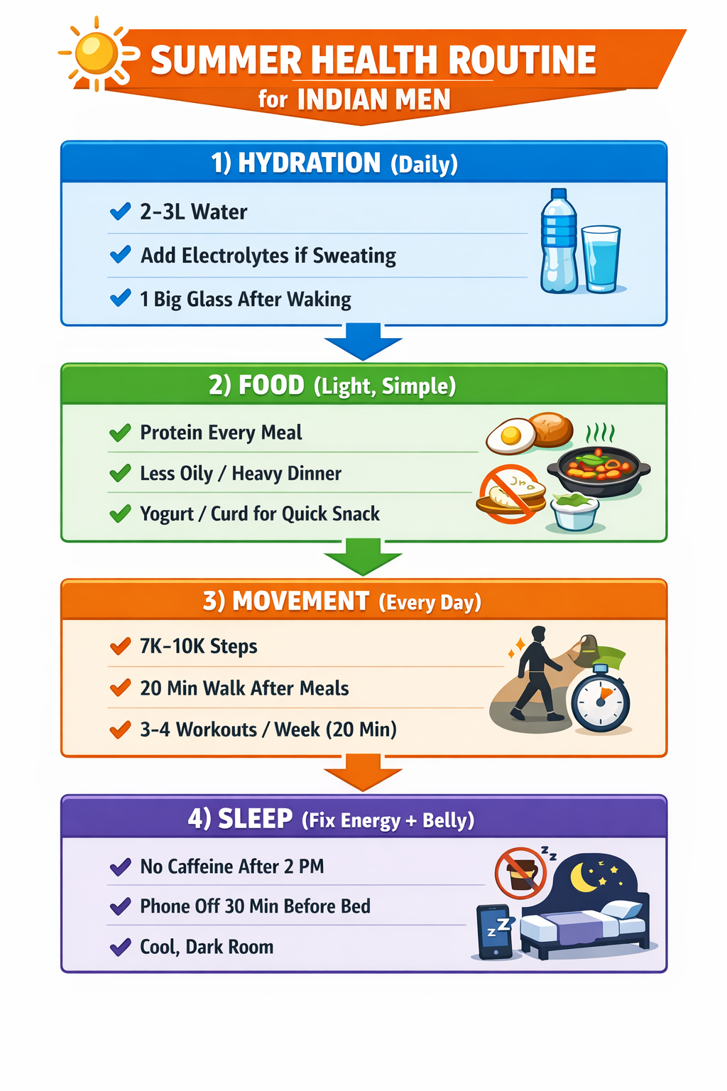 summer health routine